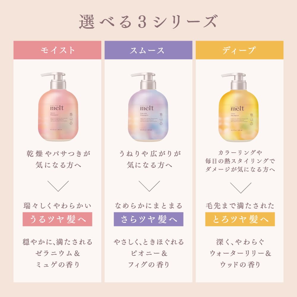 melt Shampoo Recharge 380ml au parfum de Nénuphar et Bois