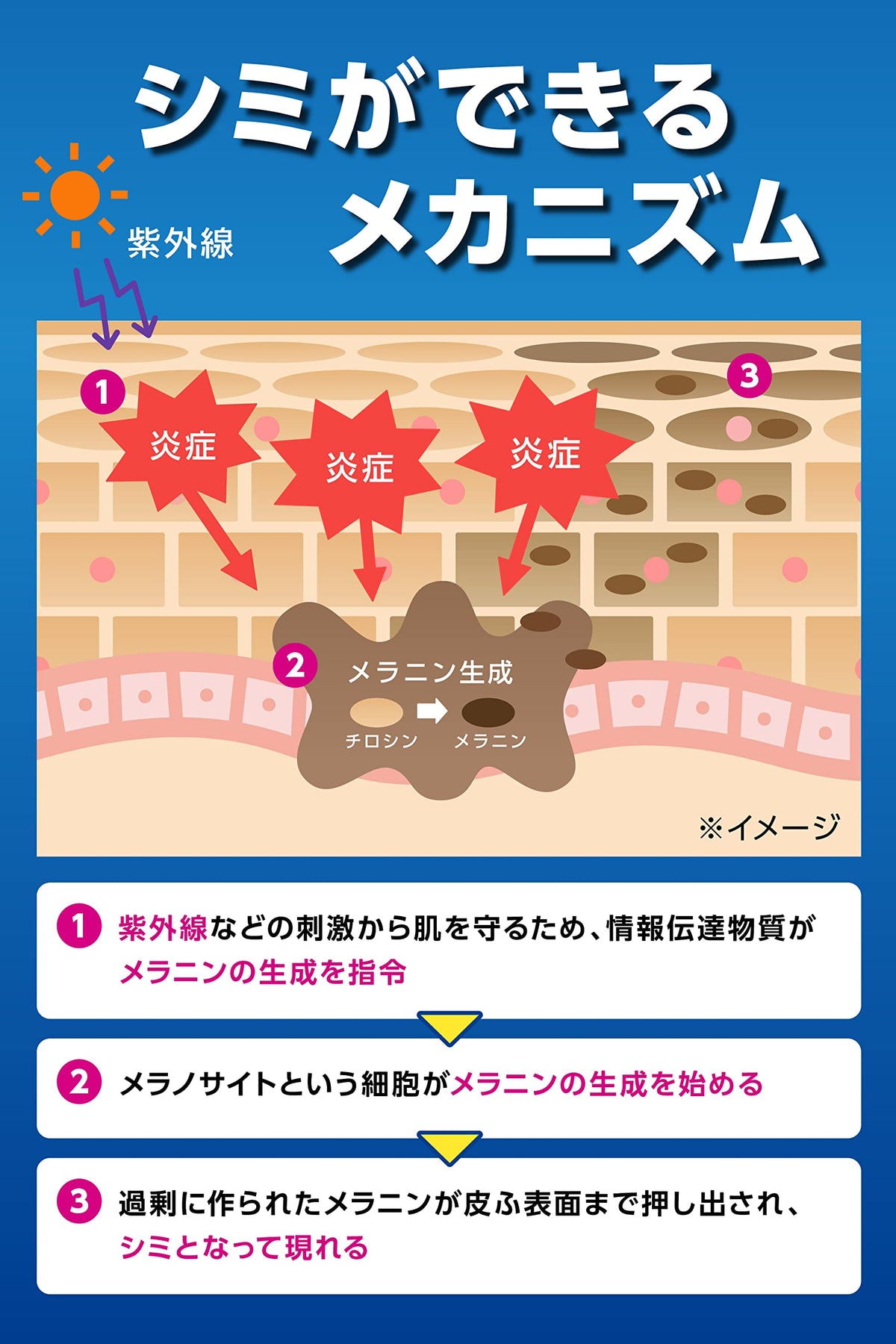 Men’s Keshimin Keshimin Cream for Dark Spots 20g Japanese Skincare