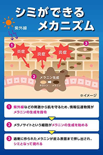 Men’s Keshimin Moisturizing Lotion for Dull Skin 100ml