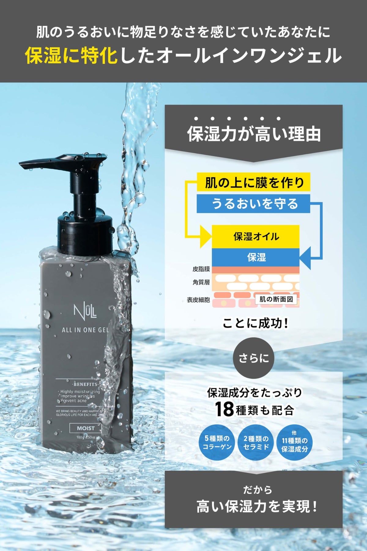 MENS NULL All-in-One Moist Gel Set for Men 100g