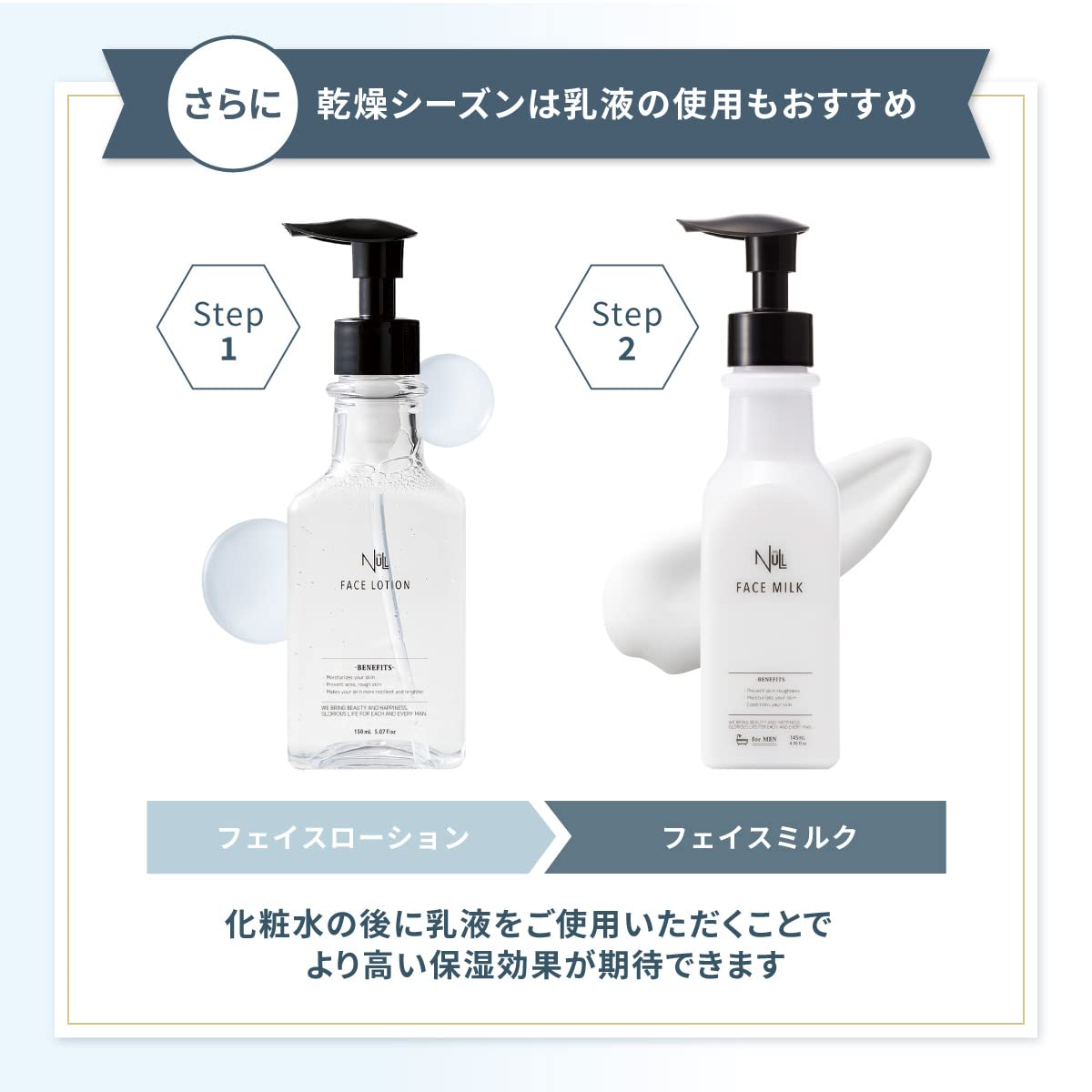 MENS NULL Face Lotion Set for Japanese Skincare Routine
