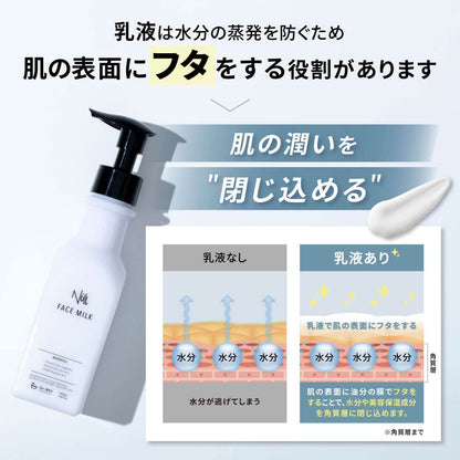 MENS NULL Face Lotion Set for Japanese Skincare Routine