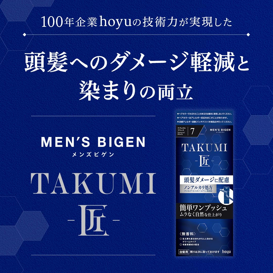 Men&