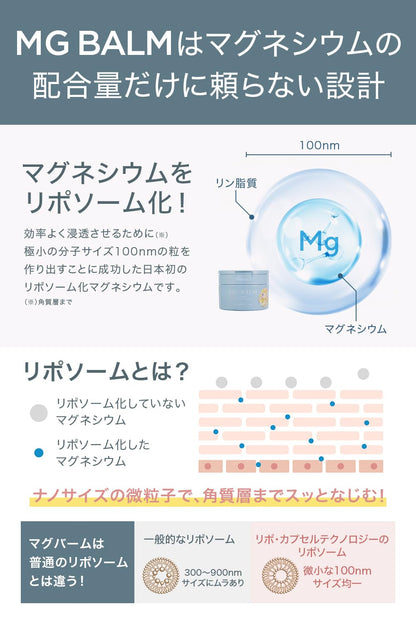 MG Balm Magnesium Cream 100g Natural Formula for Relaxation