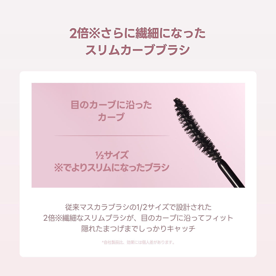 MILKTOUCH Mascara Iconique Longue Tenue Waterproof 8g