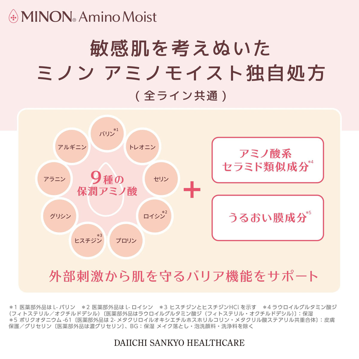 MINON Amino Moist Aging Care Oil 20ml Japanese Skincare