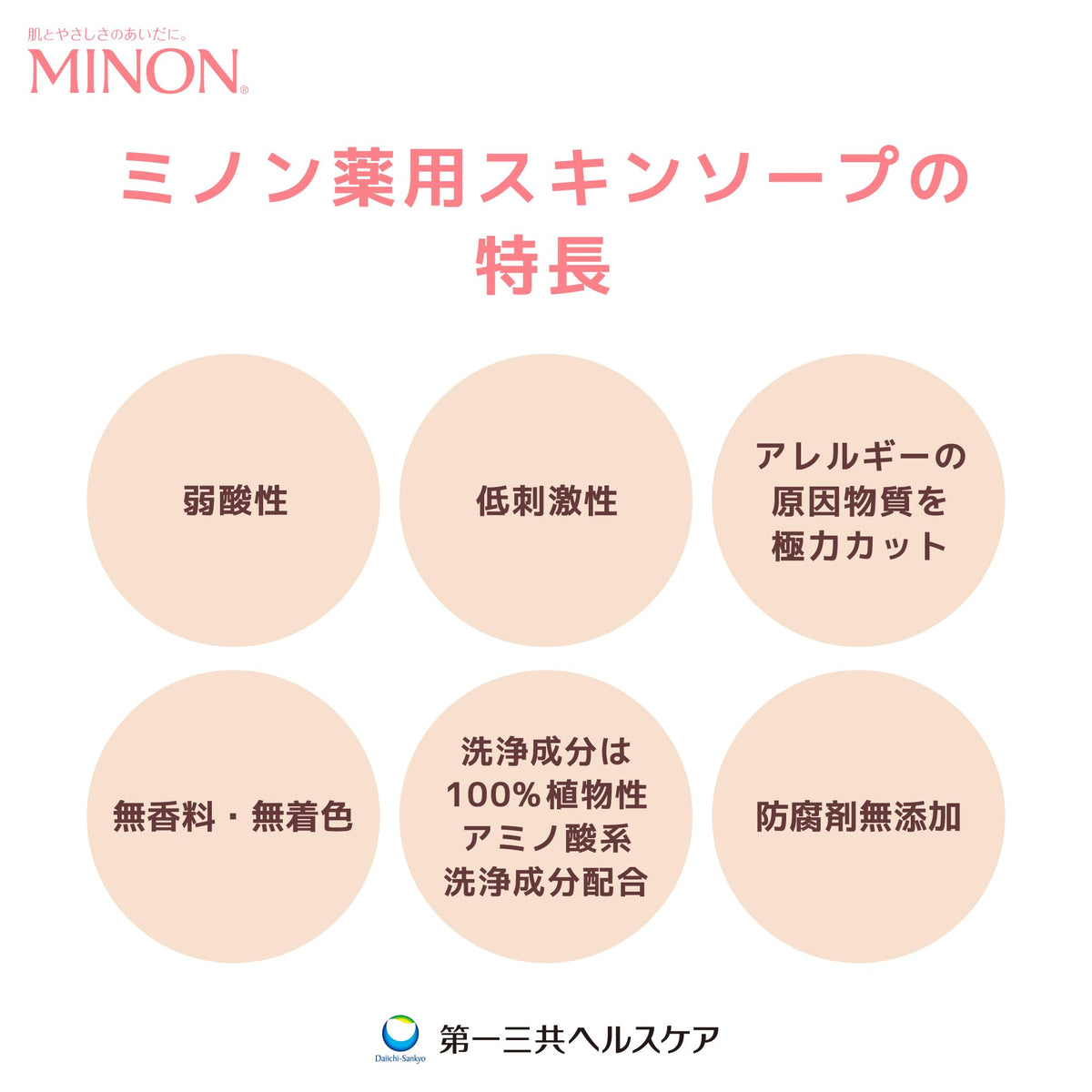 MINON Skin Soap 80g Gentle Cleansing Bar for Hydration