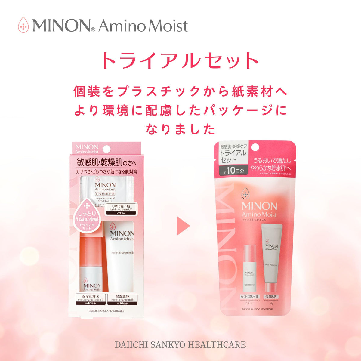MINON Amino Moist Trial Set with Moisturizing Lotion and Emulsion