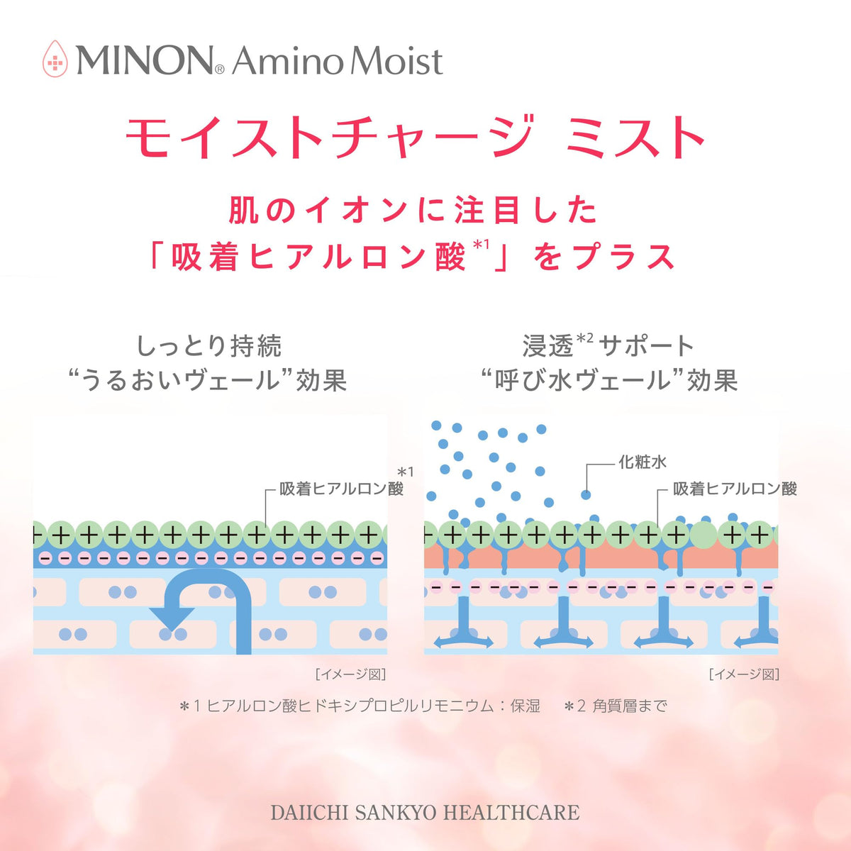 MINON Amino Moist Moist Charge Mist 150g Hydrating Spray