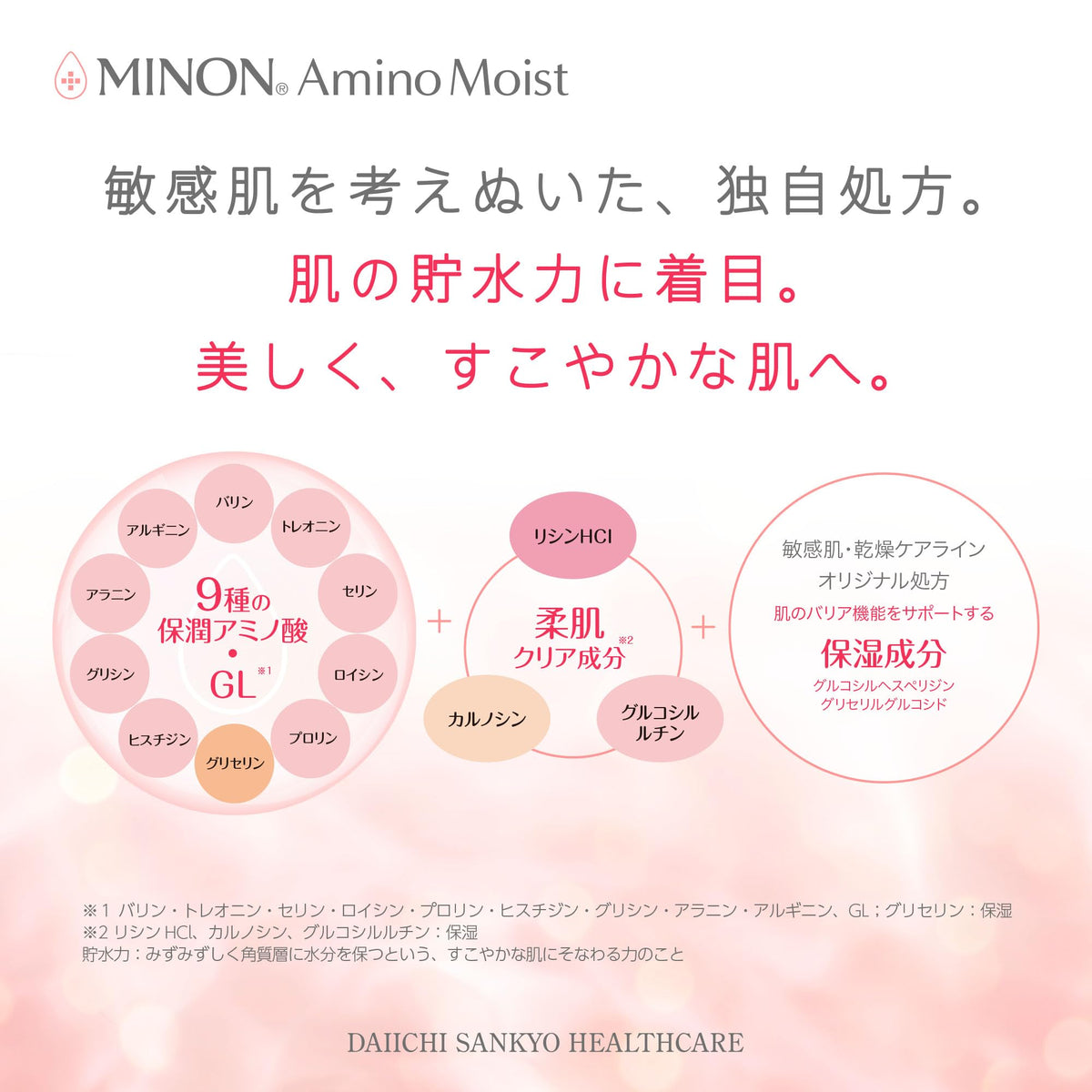 MINON Moist Charge Lotion II 150mL Hydrating Japanese Skincare