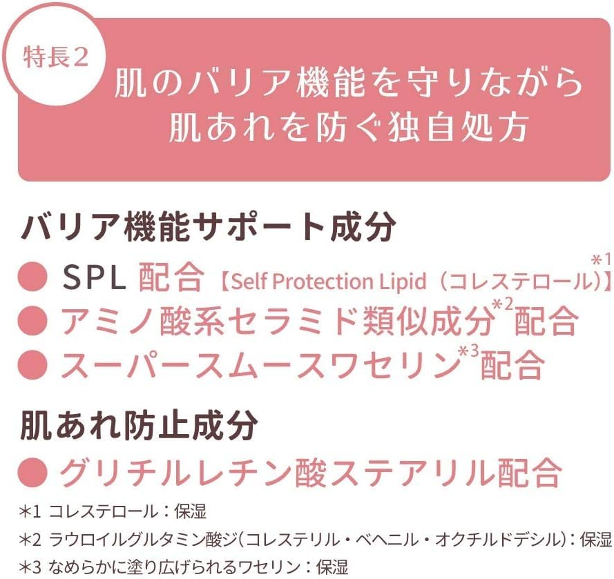 MINON Moisturizing Milk for All Skin Types 320mL Japanese Skincare