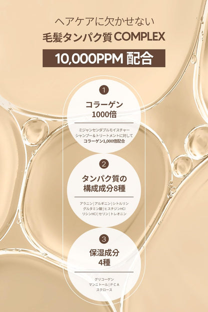 Mise En Scene Salon 10 Protein Shampoo for Damaged Hair 500ml