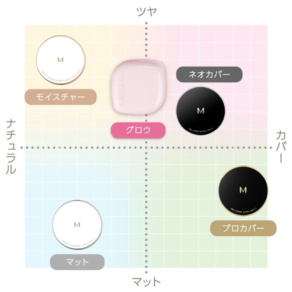 MISSHA M Cushion Foundation Moisture Refill 15g for Japanese Skincare