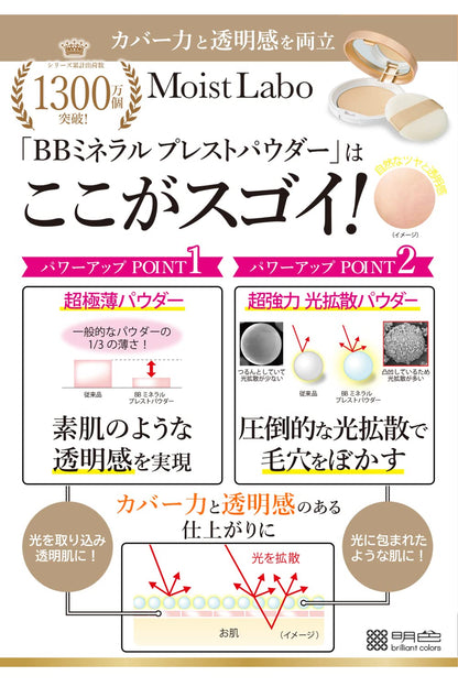 Moist Labo BB Mineral Pressed Powder Natural Beige SPF40 PA++++