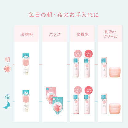 MOMO PURI Moisture Barrier Lotion 150mL Lightweight Hydrating Lotion