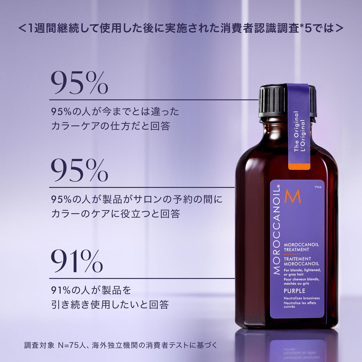 Moroccanoil Traitement Capillaire Violet 50ml pour Cheveux Colorés