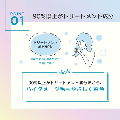 MOUTON Color Treatment Ocean Blue 250g for Japanese Hair Care