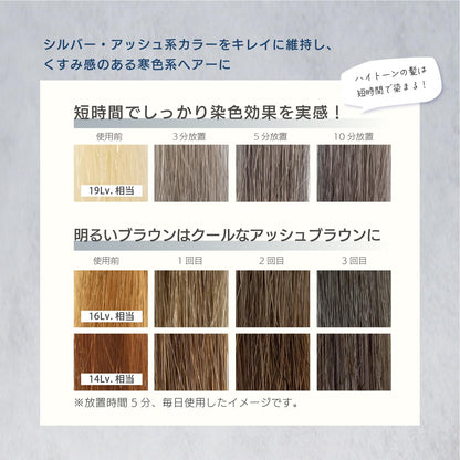 MOUTON Neo Silver Ash Shampoo 250mL for Color-helped refine the look of Hair