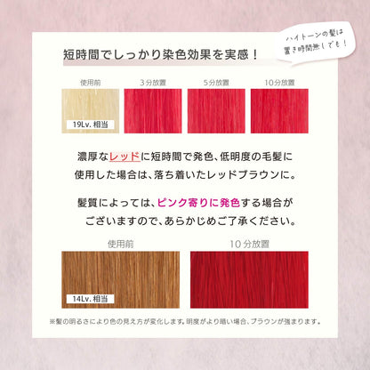 MOUTON Neo Red Shampoo 250mL Color Care for Red Hair