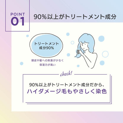 MOUTON Purple Color Treatment 250g for Japanese Hair Care