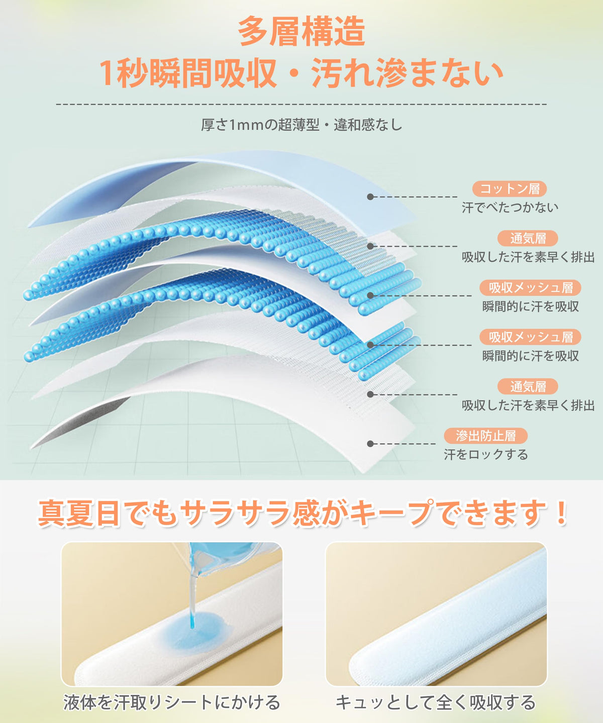 MOWO Sweat Absorbent Sheets 60 Sheets for Hats
