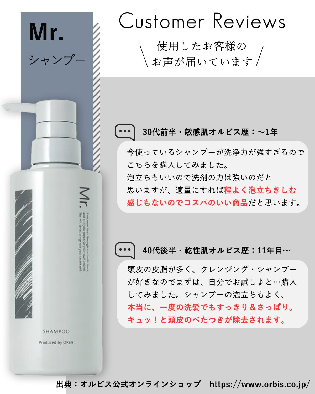 Mr. Conditioner Refill Set with Shampoo Sample for Men