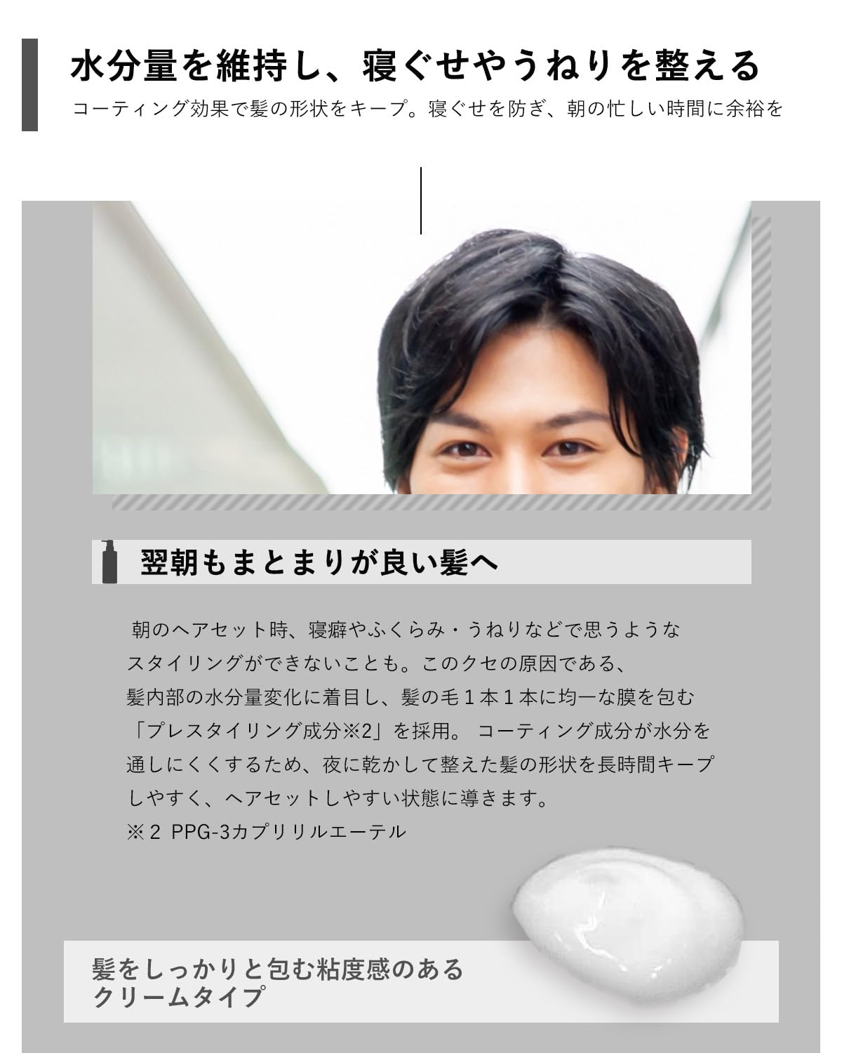 Mr. Conditioner Refill Set with Shampoo Sample for Men