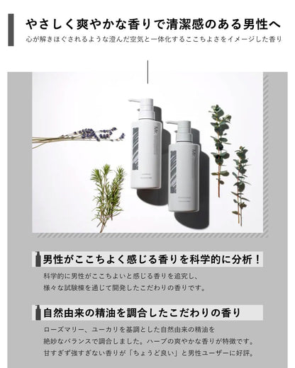Mr. ORBIS Men&