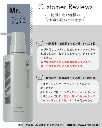 Mr. ORBIS Men&