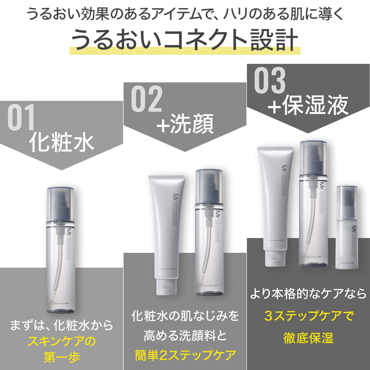 Mr. Wash Mousse Nettoyante pour Hommes 110g - Soin de la Peau Japonais