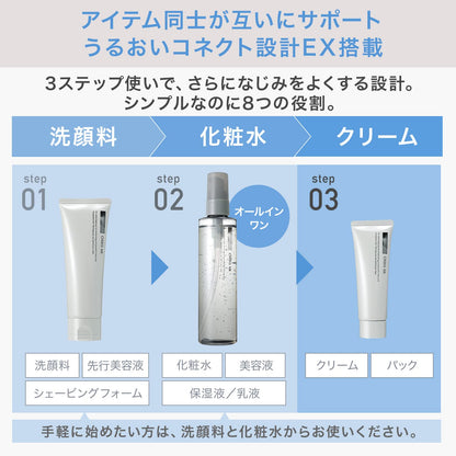 Mr. Lotion Essence 180mL pour hommes avec ingrédients naturels
