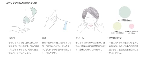 MUJI MILK LIQUID, for sensitive skin, moist type 400ml