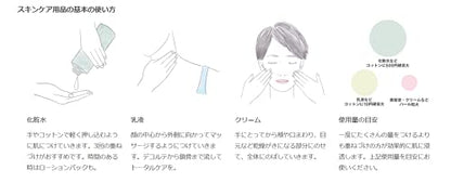 MUJI MILK LIQUID, for sensitive skin, moist type 400ml