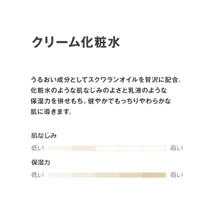 MUJI Moisturizing Cream for Sensitive Skin 300ml - Naturally Derived Ingredients
