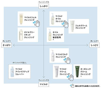 MUJI Cleansing Oil for Sensitive Skin 200ml Fragrance-Free