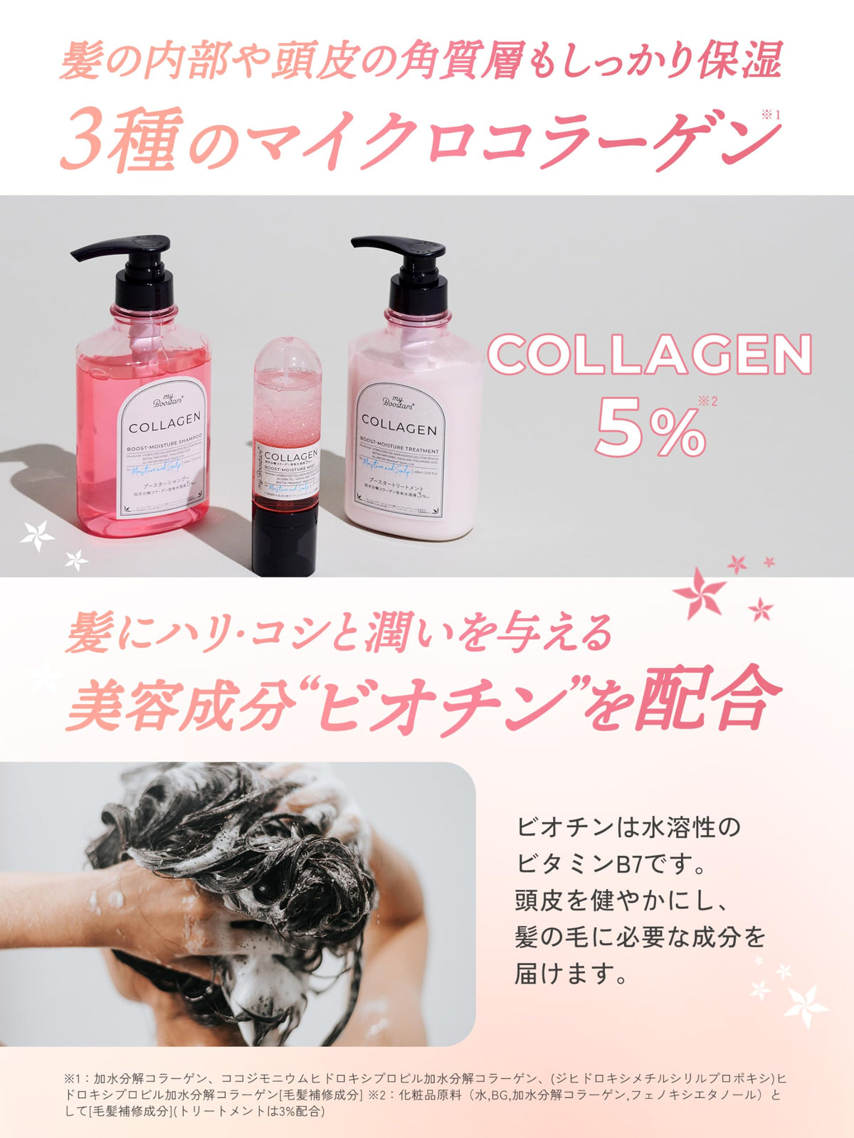 My Boostars Collagen Treatment Hair Mask Refill 350ml