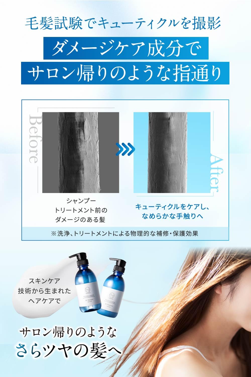 NANOA Keratin Hair Treatment 300ml for Soft and Manageable Hair