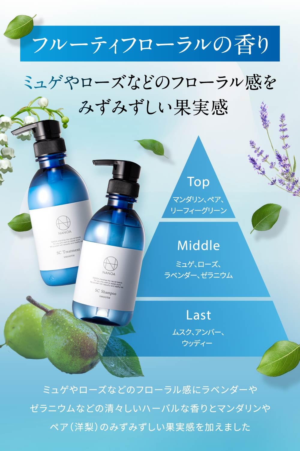 NANOA Shampoo and Treatment Set for Soft and Manageable Hair