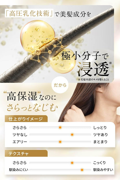NANOA Hair Milk Leave-In Treatment with Keratin 95g