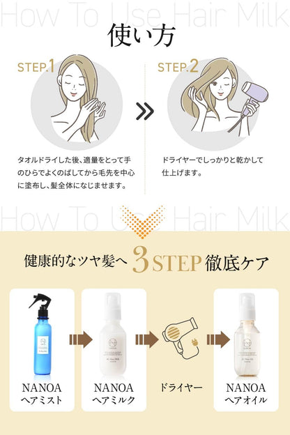 NANOA Hair Milk Leave-In Treatment with Keratin 95g