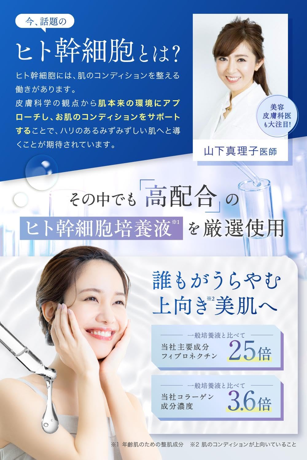 NANOA Emulsion with Human Stem Cells for Japanese Skincare 2 Pack