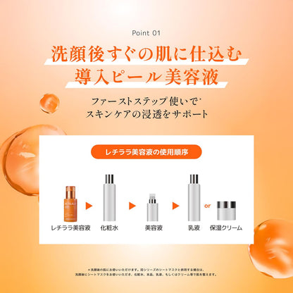 NATURE REPUBLIC Sérum Réparateur au Rétinol 30ml