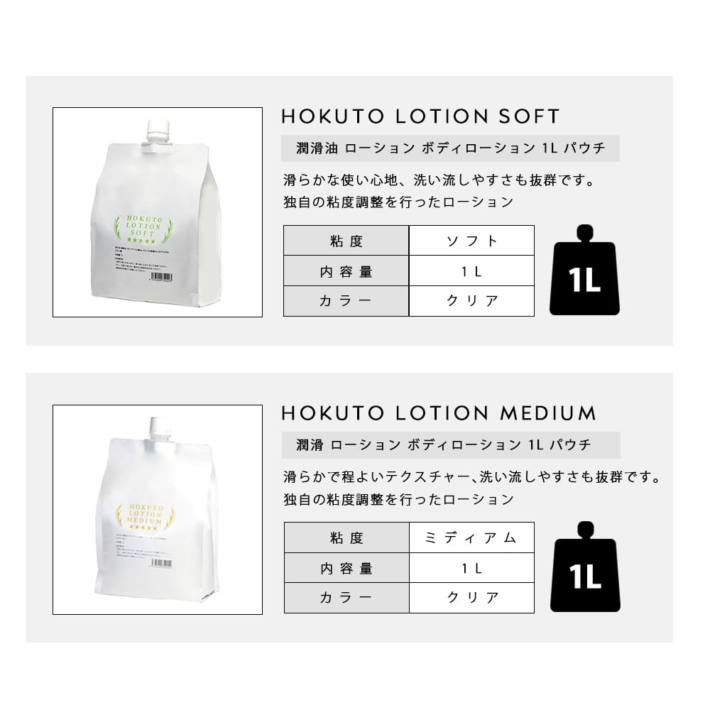 Hokutonetto High Viscosity Lotion 1L Pouch for Japanese Skincare