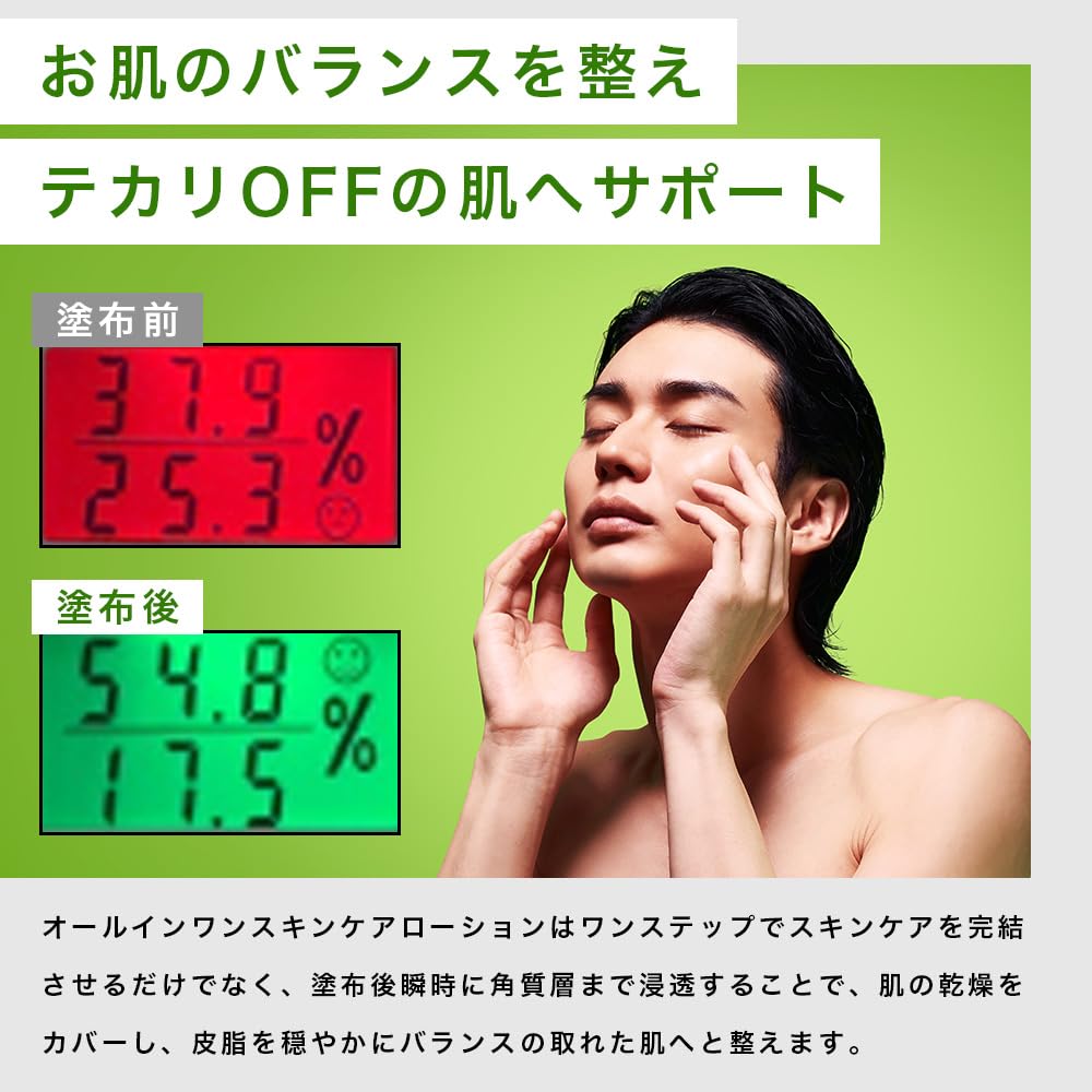 Nile All-in-One Skin Care Lotion for Men 140ml with Yuzu Scent