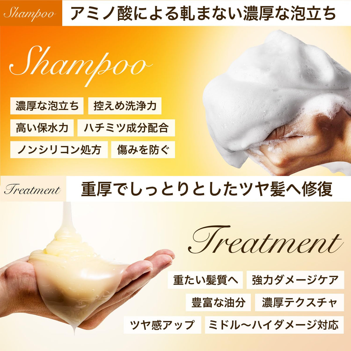 Nile Damage Care Shampoo and Treatment Refill Set 350ml with Floral Scent