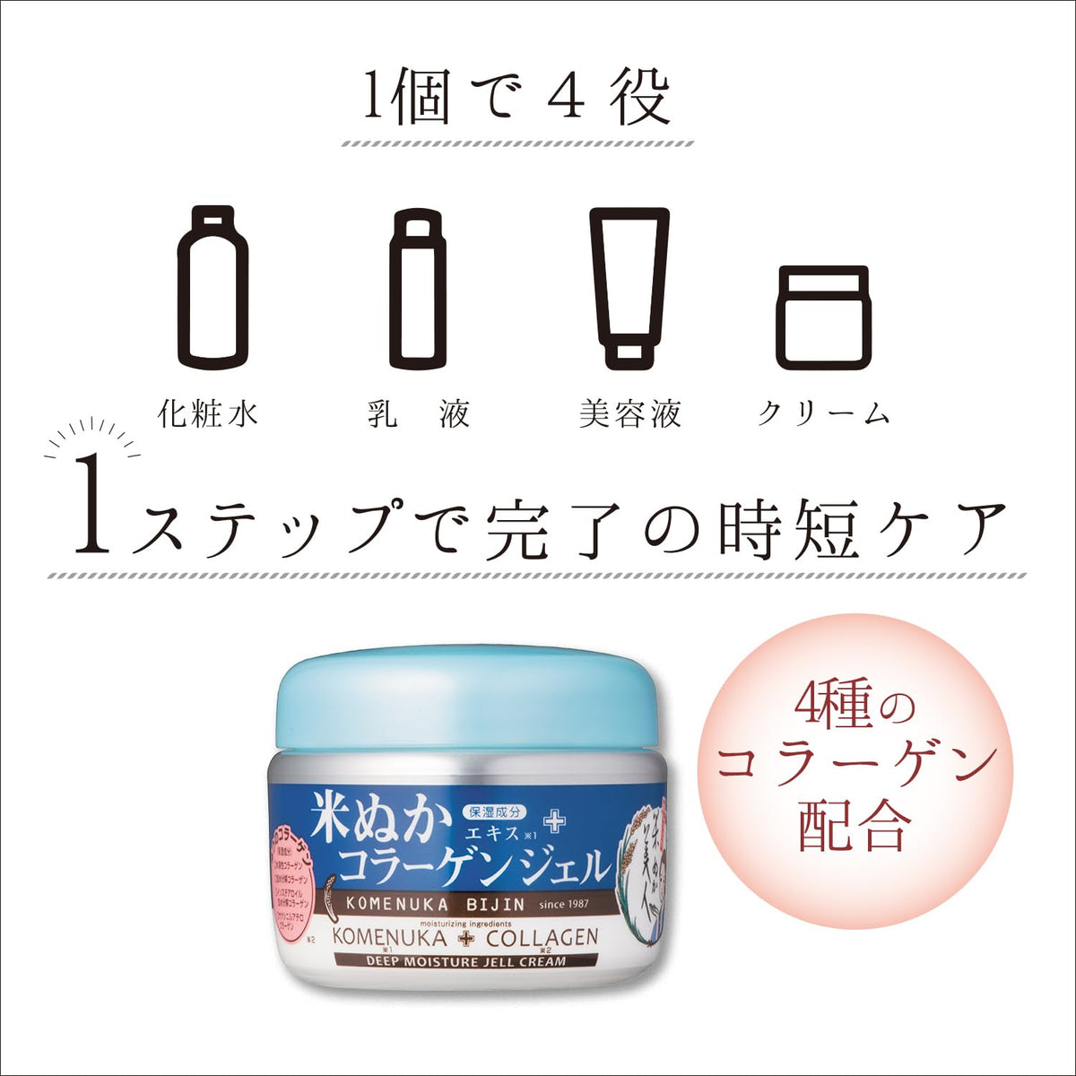 Nipponjou Rice Bran Beauty Collagen Gel 100g for Hydrated Skin
