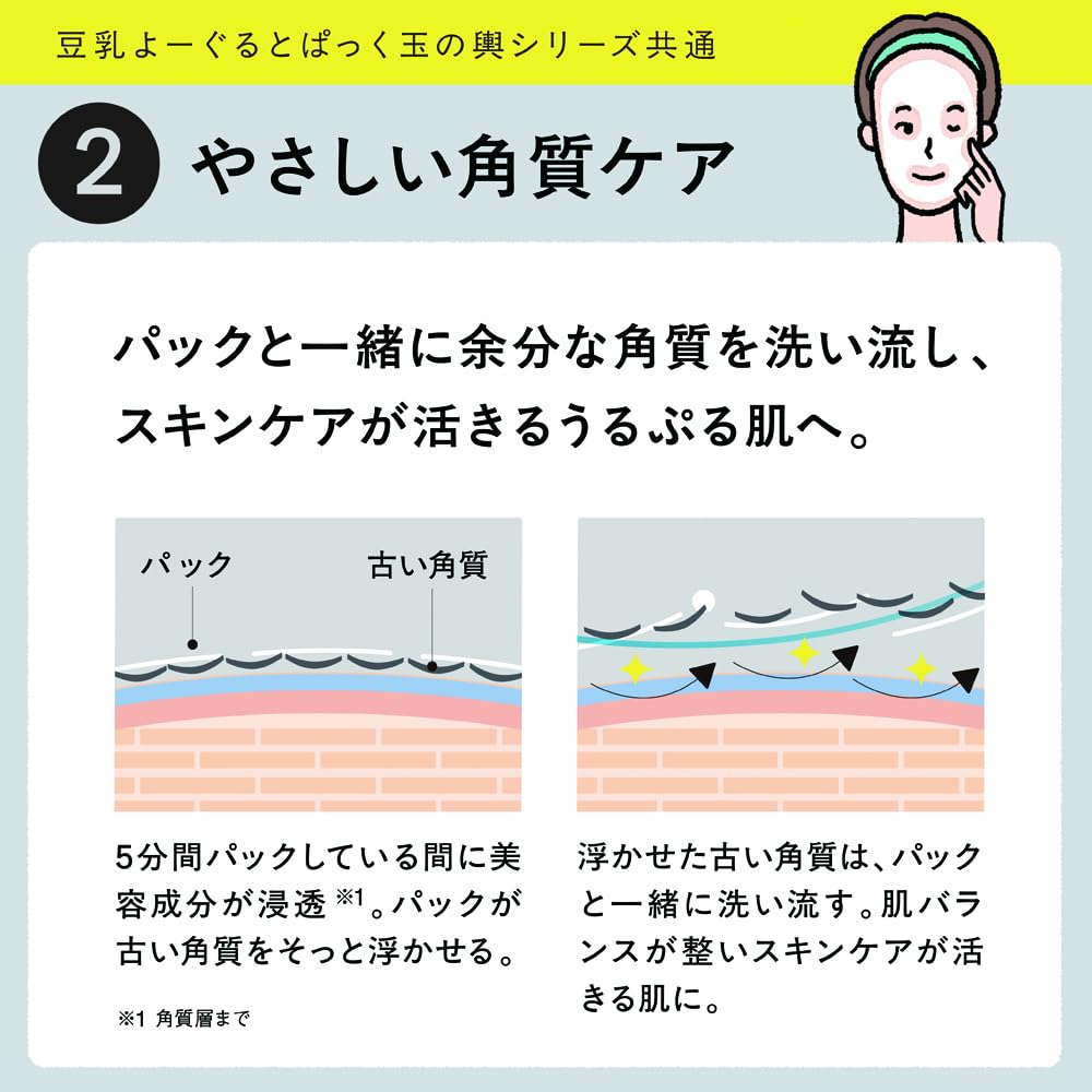 Toufunomoritaya Yogurt Pack for Aging Care with Fruity Floral Scent