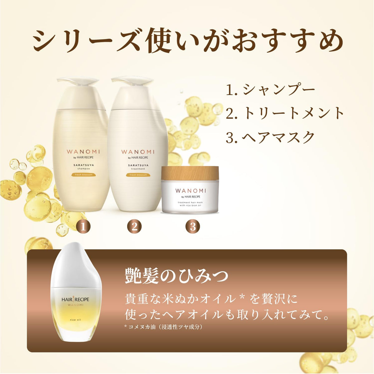 Wanomi Hair Treatment Moisture Refill Set 2 x 400ml