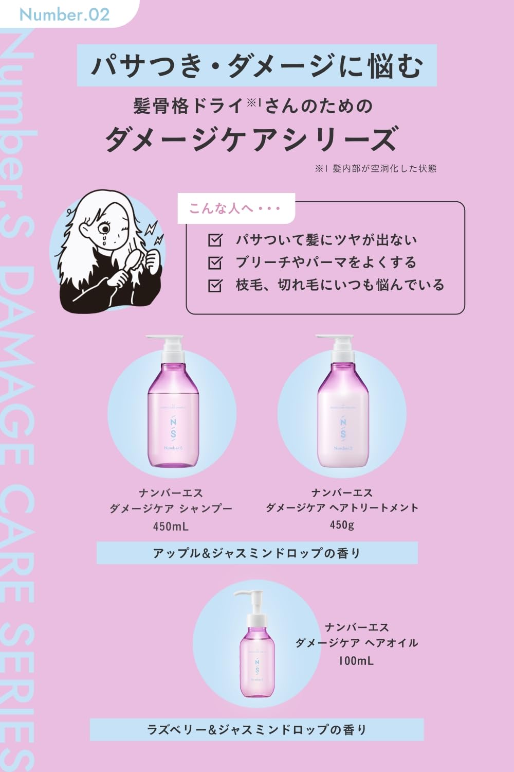 Number.S Damage Care Hair Treatment Refill 400g