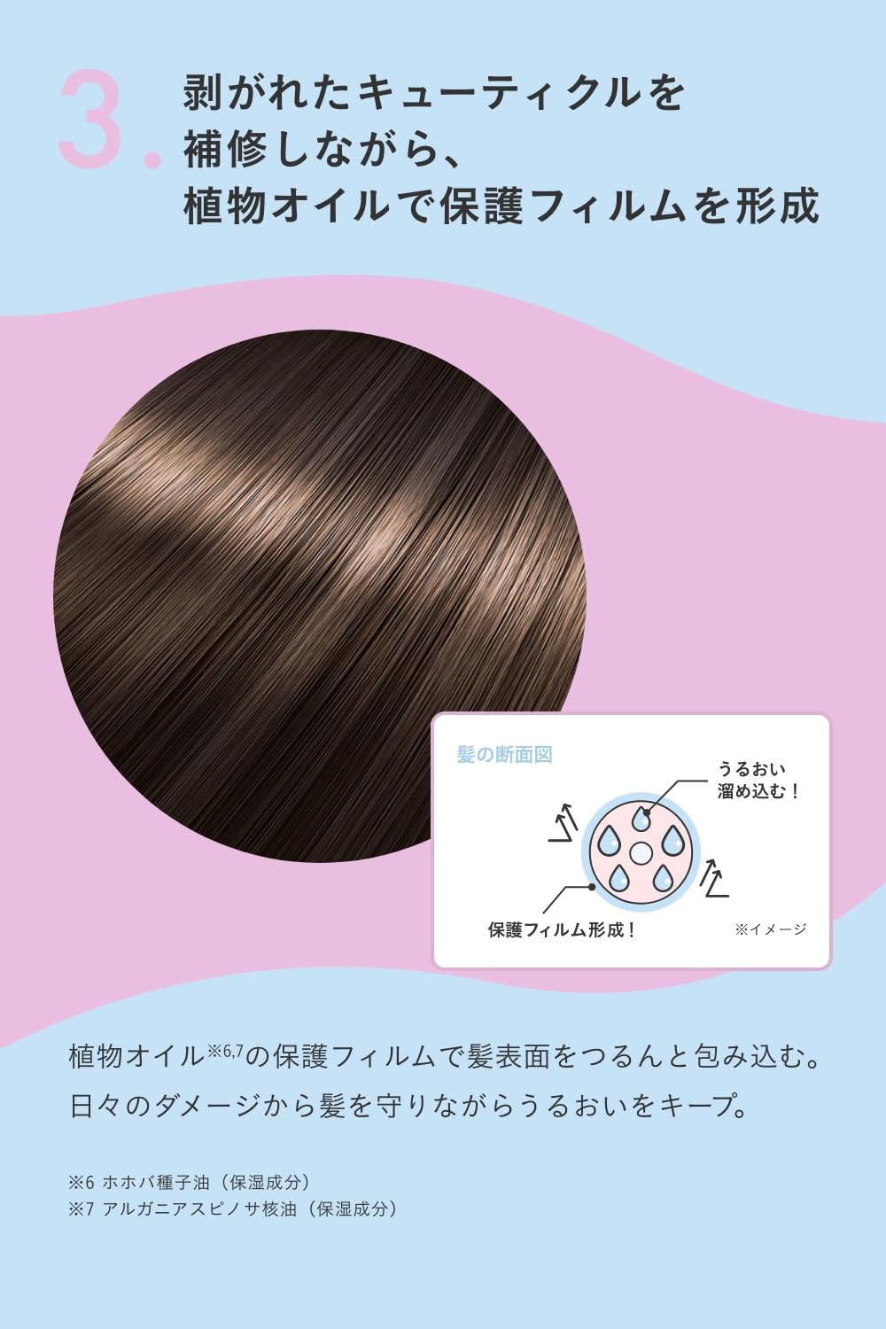 Number.S Damage Care Hair Treatment Refill 400g